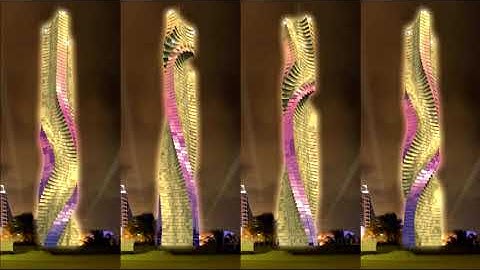 This is the era of Dynamic Architecture - World