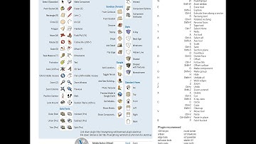 Sketchup #3 :  Shortcut - đặt phím tắt cho sketchup hiểu quả