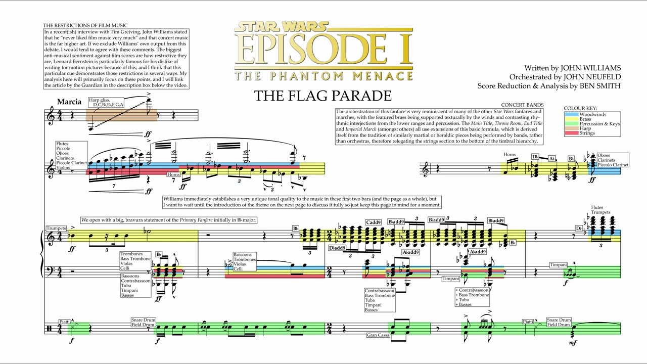 "The Flag Parade" - Star Wars: Episode I - The Phantom Menace | Score Reduction & Analysis