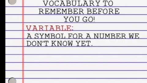 Video Project: Solving Inequalities with Variables on Both Sides