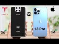 Tesla Phone Pi vs iPhone 13 Pro || Price || Specification || full comparison
