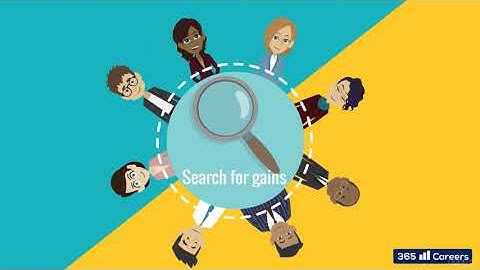 40.3  Interest based bargaining