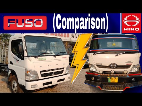 Comparison Difference Mitsubishi