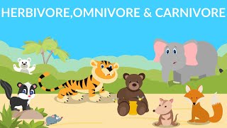 Herbivores | Carnivores | Omnivores | Types of Animals Resimi