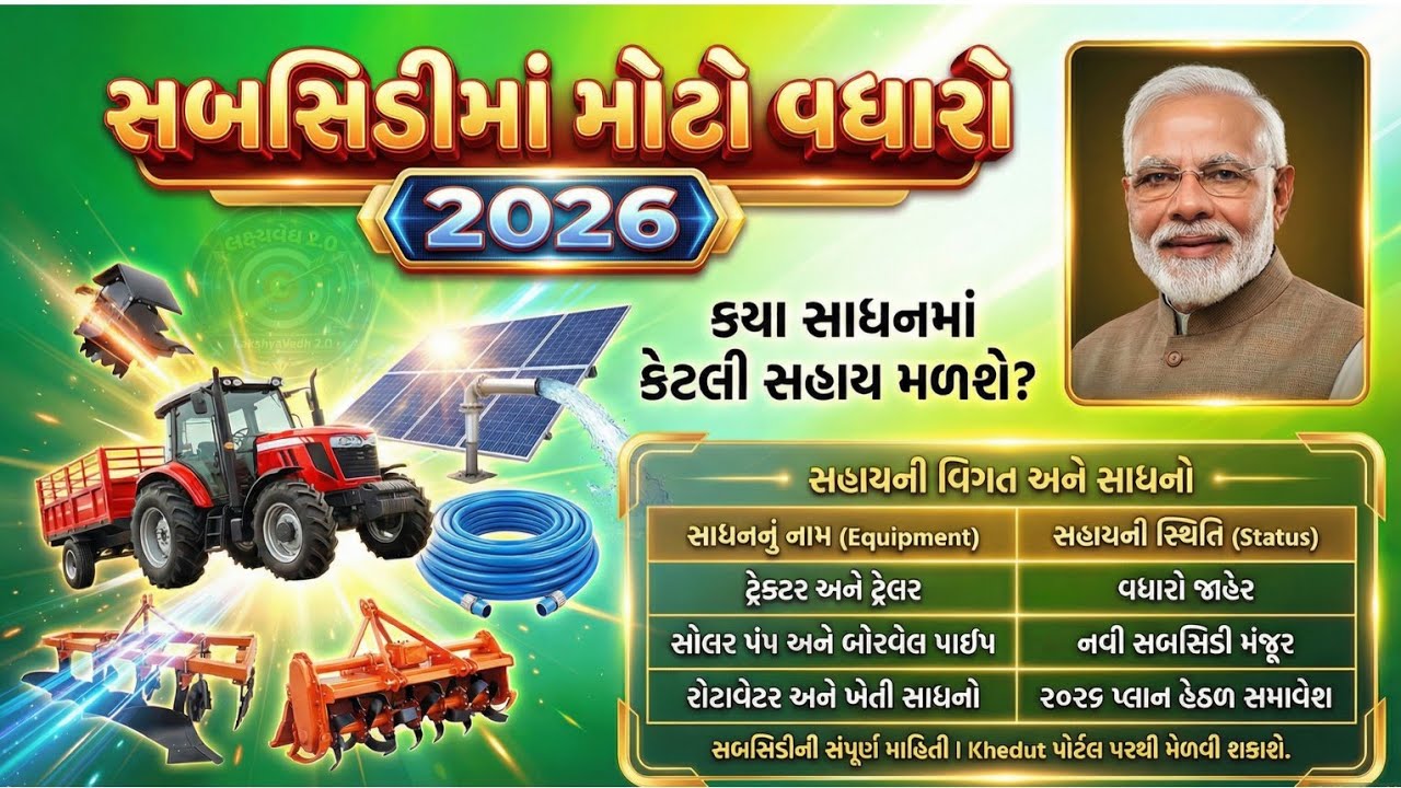 📢 ખેડૂતો માટે ખુશખબર!🎯 || 2026 ની આ 10 યોજનાઓ બદલી નાખશે તમારું નસીબ 💸 ||