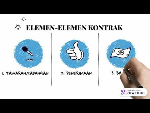 Elemen-Elemen Kontrak - Contract and Estimation