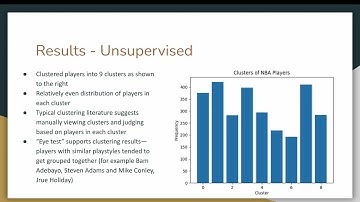 NBA All-Star Predictor: Machine Learning