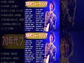 70年代フォークソング 🎵 70年代 ヒット曲メドレー フォーク 昭和の名曲まとめ 元気が出る曲