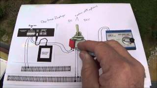 How to use DC and DCC on your layout