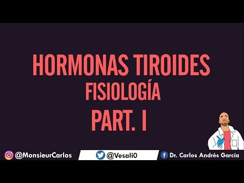 Vídeo: MicroARN Y Señalización De La Hormona Tiroidea En El Músculo Cardíaco Y Esquelético