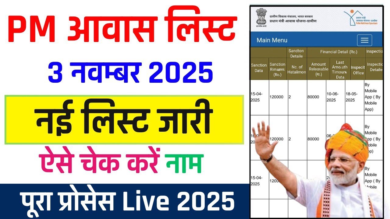 PM Awas Yojana Gramin List 2025-26 🔥 | pm Awas Yojana new list kaise check Kare| Awas New List 2025