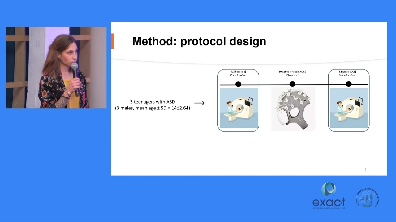 Does tDCS influence voice processing in teenagers with autism? Camille Ricou