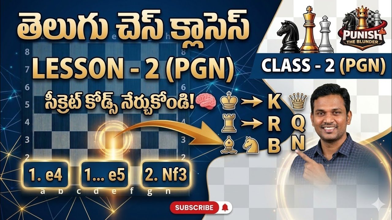 Sample Pgn చెస్ లోని ఈ సీక్రెట్ కోడ్స్ మీకు తెలుసా? | PGN Notation Explained ...