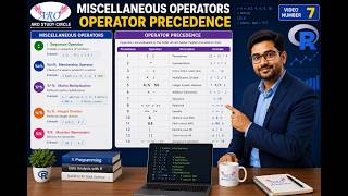 Miscellaneous Operators and Operator Precedence in R #TANSCHE #RProgram #ARO #SMTPS33