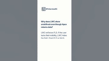 Salesforce Interview PDFs – SFMC, Sales Cloud, Data Cloud (All Roles) #salesforceinterview