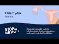Understanding Chlamydia and Its Implications