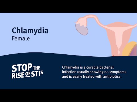 Sexual Health - Chlamydia (Female)