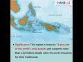 Coral Triangle#aksias #upsc #currentaffairs #CoralTriangle #COP16 #Amazonoftheseas