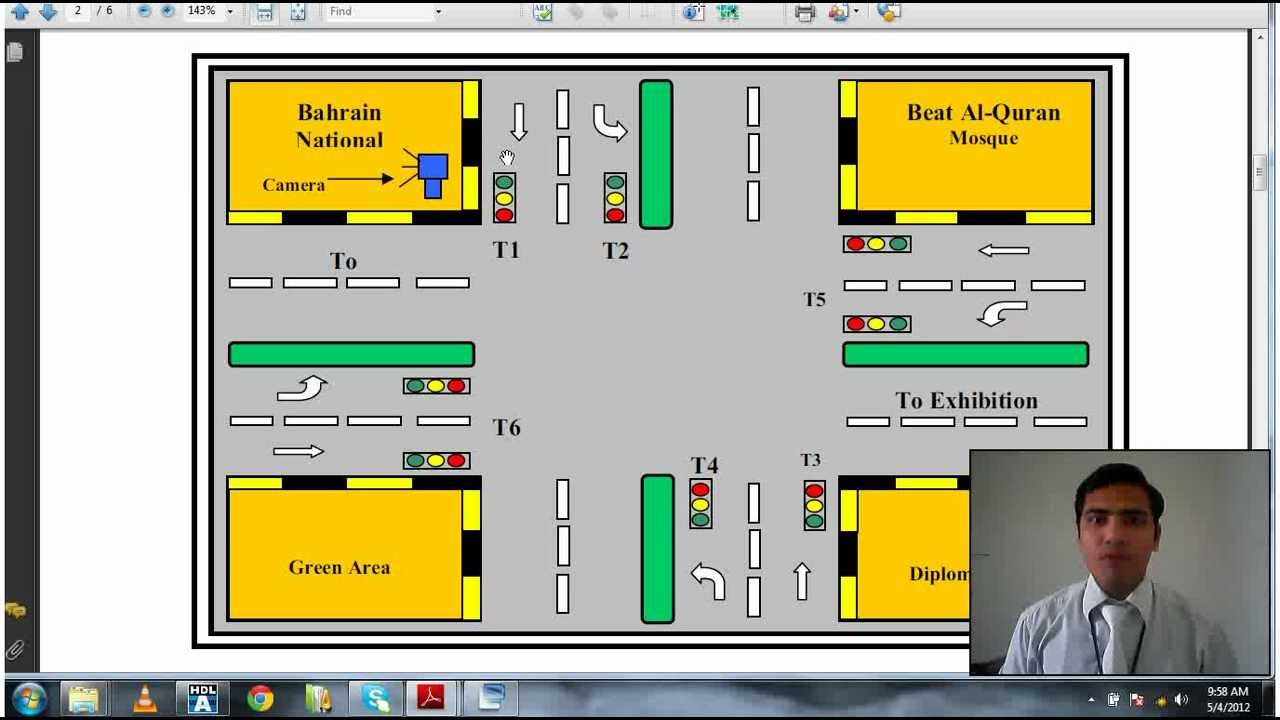 VHDL Project : Four way, Four lane, Indian rules based Traffic Light