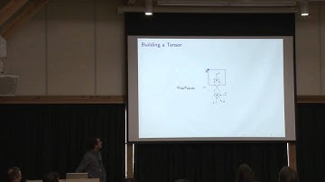David Quick, "Tensors, ! graphs, and non commutative quantum structures"