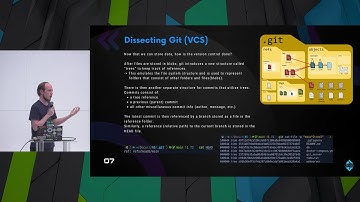 GIT Your Secrets - Isak van der Walt | 0xCON 2023