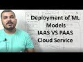 Tutorial 1- Deployment of Models- Premises VS IAAS vs PAAS cloud Platforms