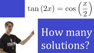 2020 AMC Problem: How Many Solutions?