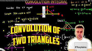 Convolution Integral Example 03 - Convolution of Two Triangles