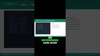 Oracle APEX UI/UX Masterclass