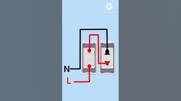 1 switch 1 socket #shorts #youtubeshorts #electricaldiagram #ewiring