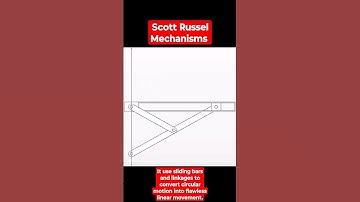 #mechanical #engineering #cad #simulation #design #engineer #learning #mechanism #science#solidworks