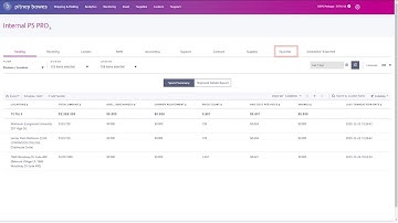 "Where are my reports?" in PitneyAnalytics
