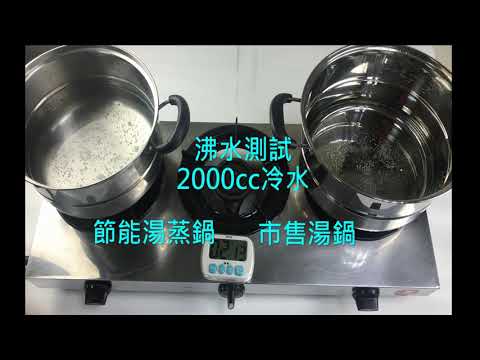 一鼎旺省瓦斯快速爐節能鍋 節省50%以上瓦斯用量 廚房溫度降一半 煮的速度快一倍 可試用 趕緊來電0972200140