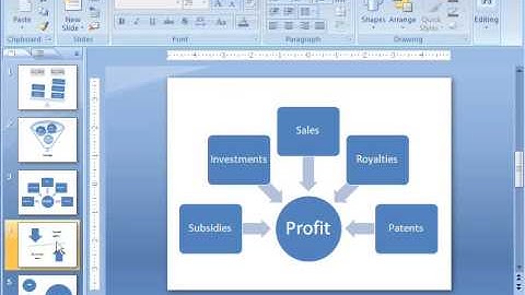 Office 2007 Demo: Create a relationship graphic