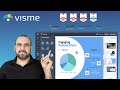 How to create beautiful presentations and brand designs in minutes with visme