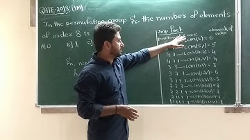 How to find possible order of elements in symmetric group