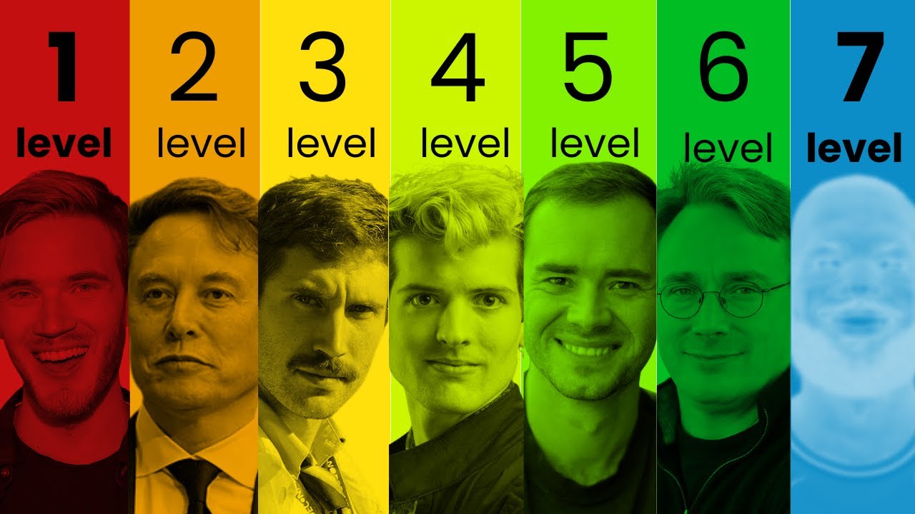 Computer 7 Levels The 7 Levels of Software - YouTube