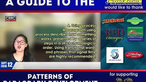 A Guide to the Patterns of Paragraph Development
