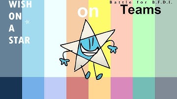 If Wish on a Star Characters were on BFB Teams