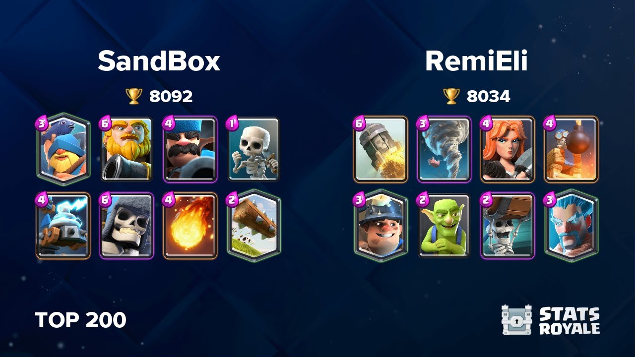SandBox vs RemiEli [TOP 200]