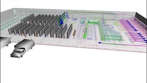 Simcad Pro: 3D Warehouse Example