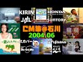 【2004年6月】土曜深夜のCM集【北陸ローカル他】