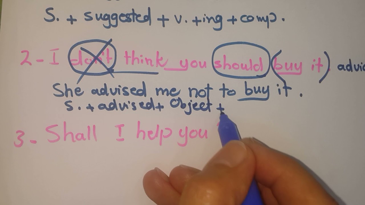 Reported suggestions, offers, advice, warning or reminder sentences, etc./ Unit 6