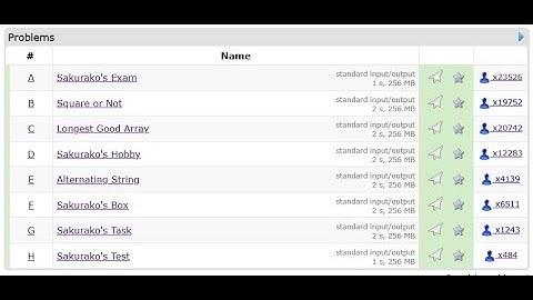 Codeforces Round 970 (Div. 3) All problems - Arabic