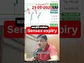sensex tomorrow prediction 21-05-2026 | sensex expiry | sensex trading | sensex monday | sensex news
