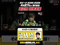 【Mリーグ】4月27日(月) 第2試合 園田賢 闘牌速報 #麻雀 #mリーグ【2025-2026シーズン】