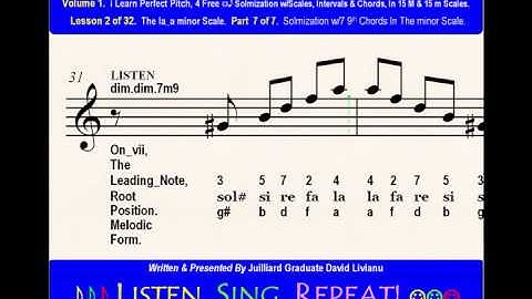 Part 7b. LESSON 2 of 32, The la_a minor scale. EAR TRAINING EXERCISES