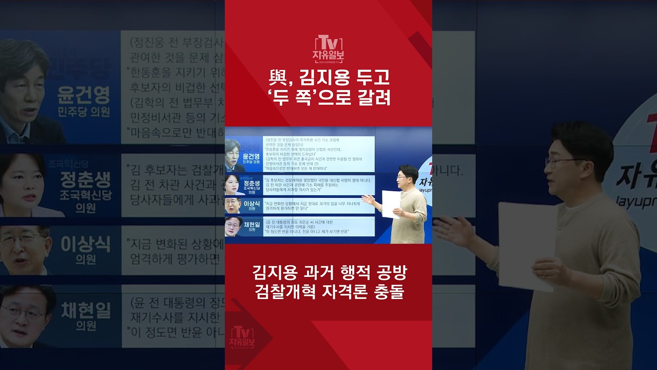 與, 김지용 두고 ‘두 쪽’으로 갈려