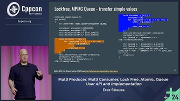 User API & C++ Implementation of a Multi Producer, Multi Consumer, Lock Free, Atomic Queue - CppCon