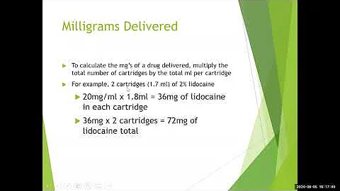 Dosage Calculations for Dental Local Anesthesia
